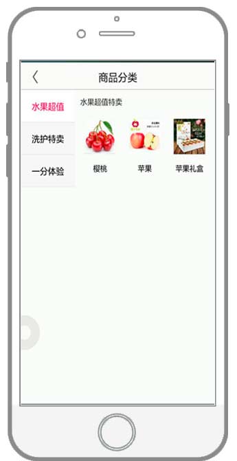 金和旗舰电商app(微信)商品分类展示